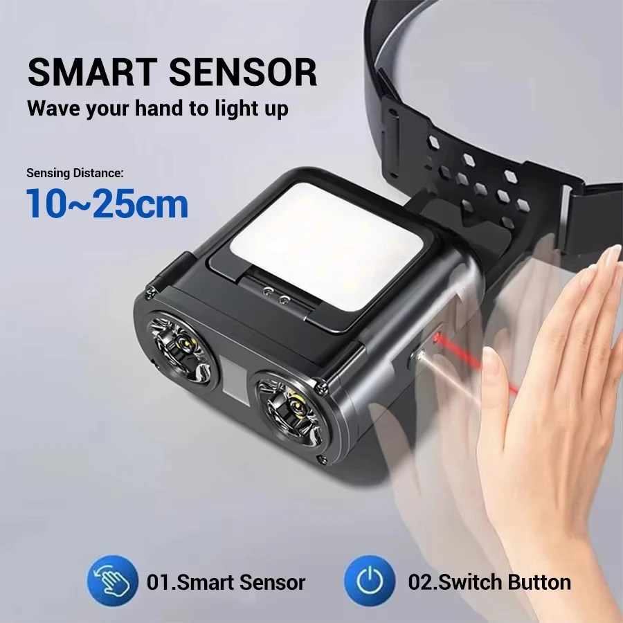 Sensore COB LED Lampada fronta - Fishing Light recensione e prezzo